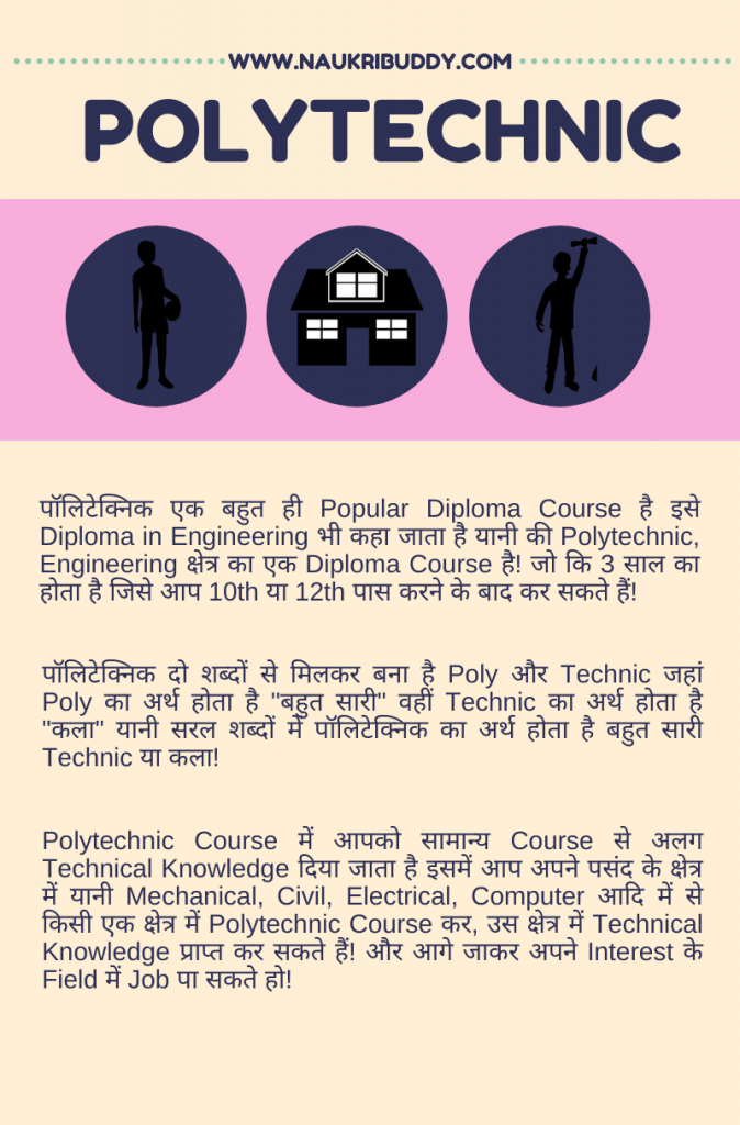Polytechnic Kya Hai - पॉलिटेक्निक कैसे करे