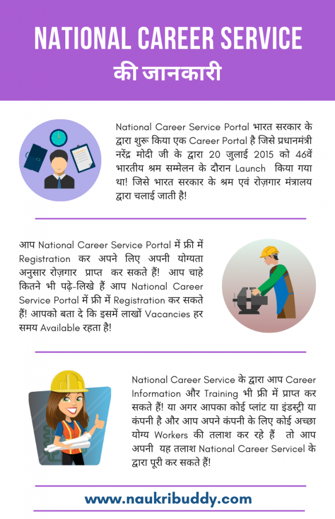 National Career Service in Hindi