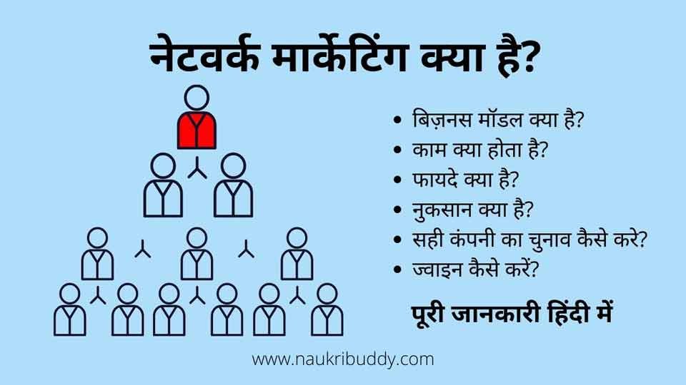 network marketing kya hai