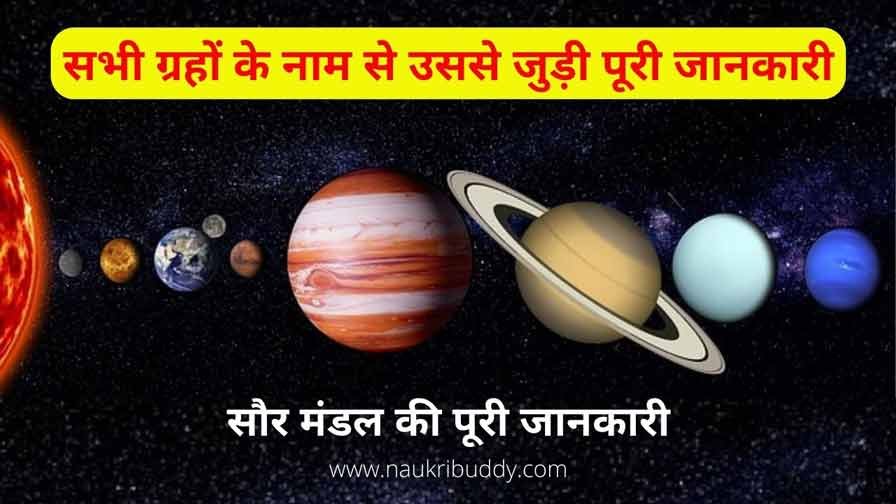 Planet Names in English and Hindi